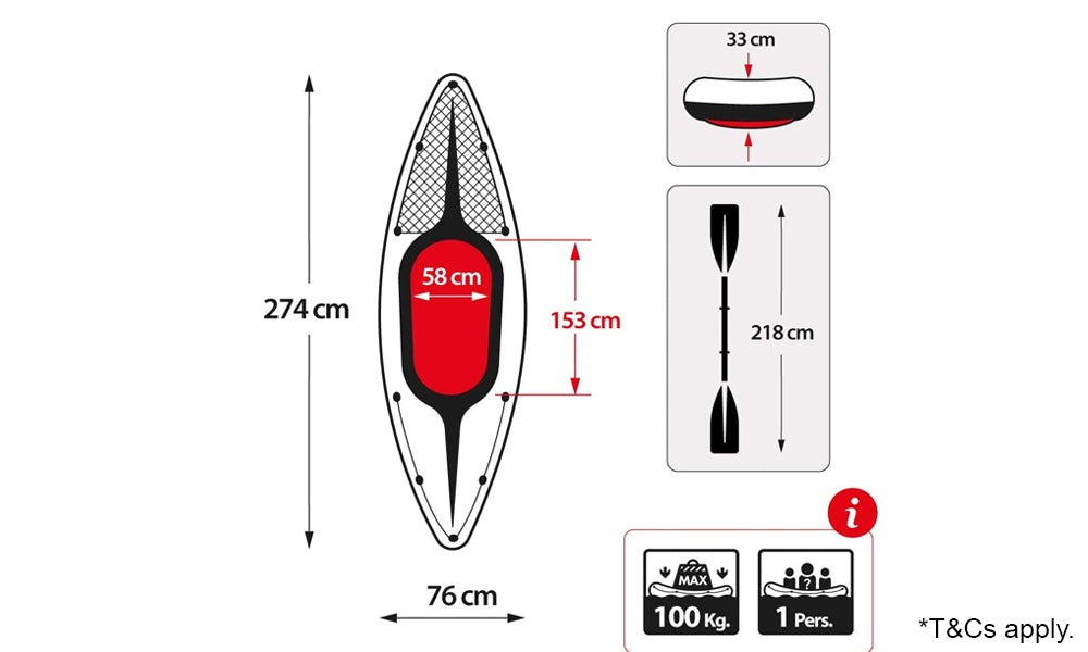 Intex Challenger Inflatable Kayak with Aluminum Oars and Hand Pump
