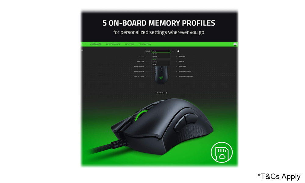 Razer DeathAdder V2 Ergonomic Wired Gaming Mouse