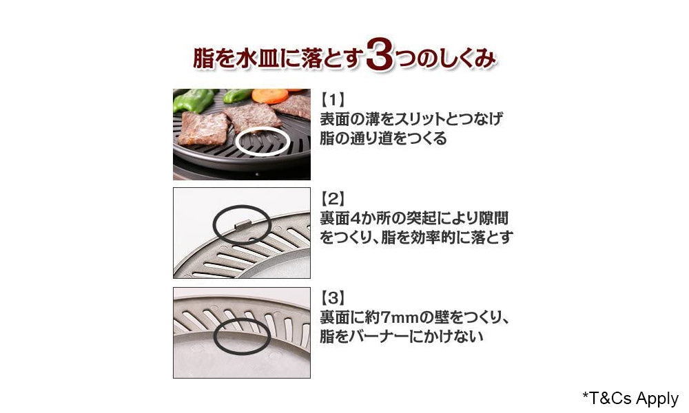 IWATANI Smokeless Korean Barbecue Grill