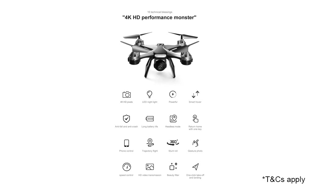Foldable Mini Drone for Beginners with 4K Dual HD Camera