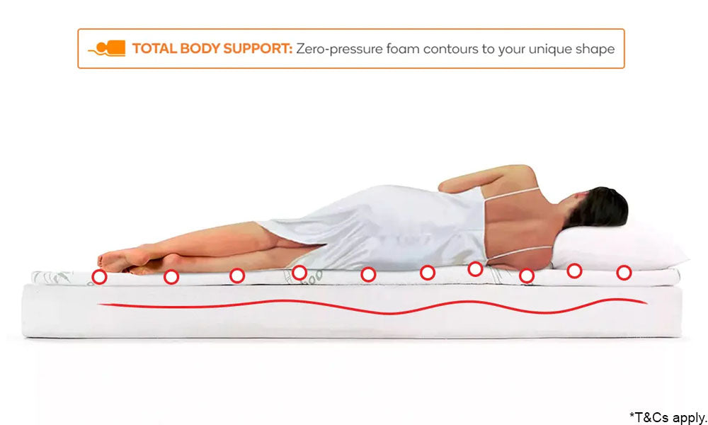 Ovela Bamboo Memory Foam Mattress Topper (Queen)