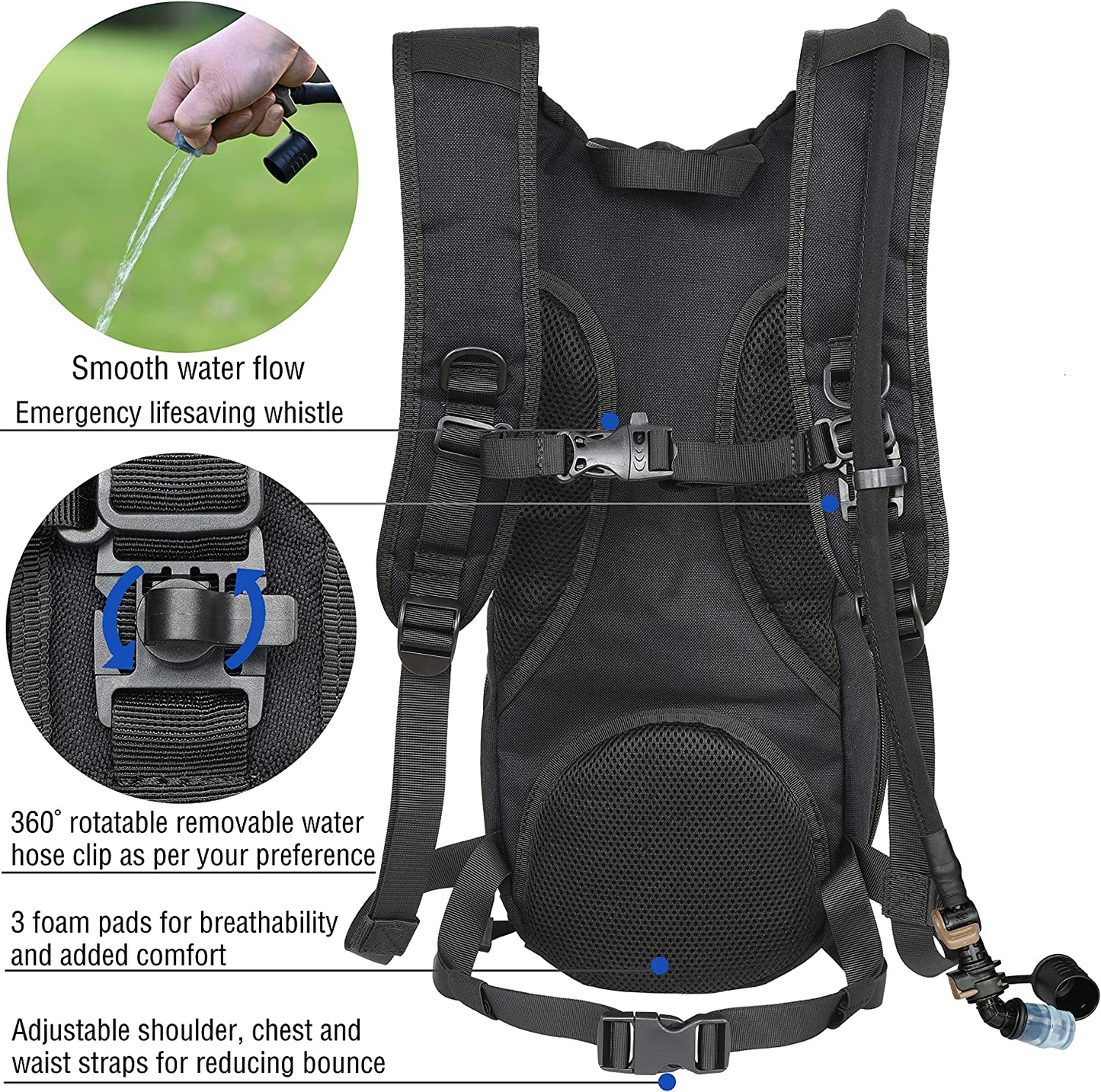 MARCHWAY Tactical Molle Hydration Backpack 3L TPU Water Bladder