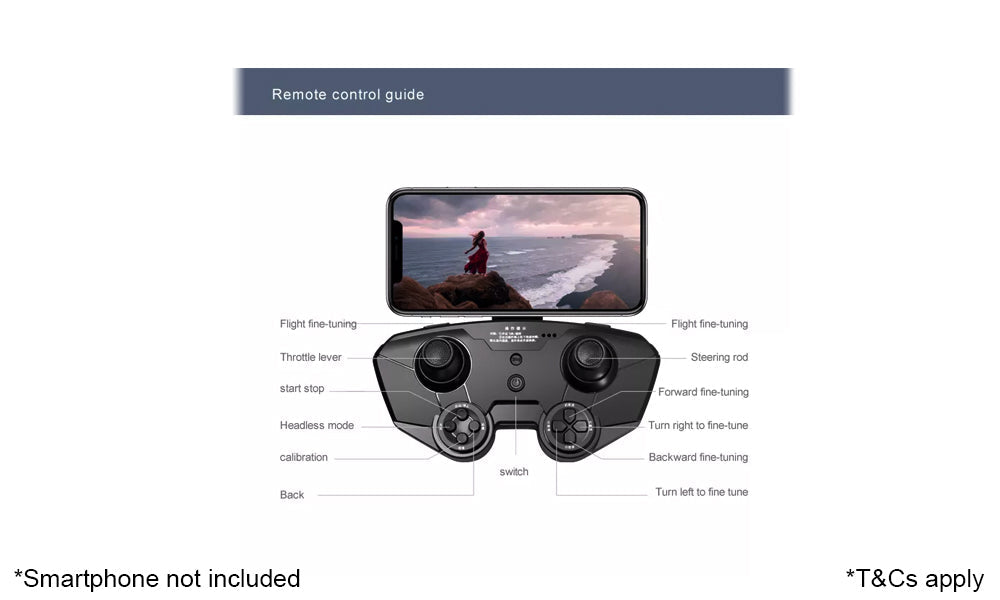 Foldable Mini Drone for Beginners with 4K Dual HD Camera