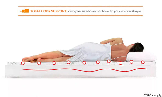 Ovela Bamboo Memory Foam Mattress Topper (Queen)